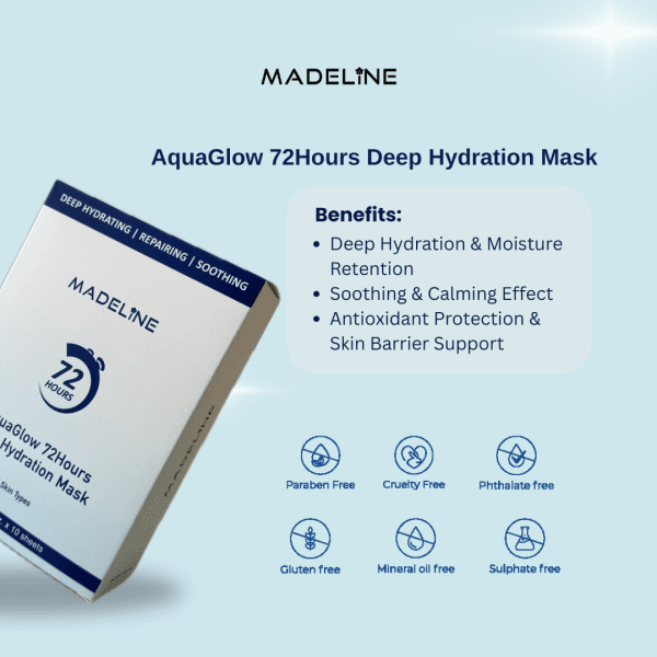 AquaGlow 72Hours Deep Hydration Mask - Image 4